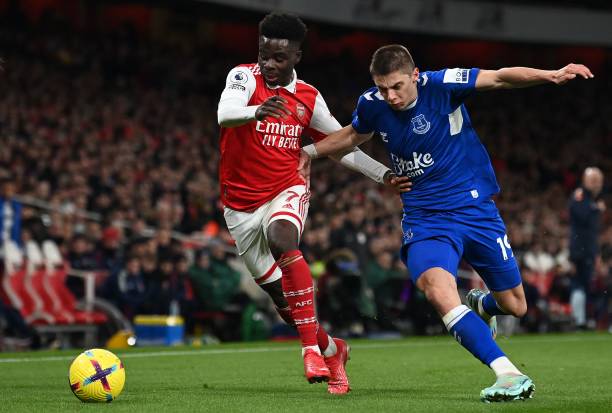 策略的分析 策略的分析